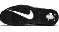 Nike Air More Uptempo Black White 2020 414962-00